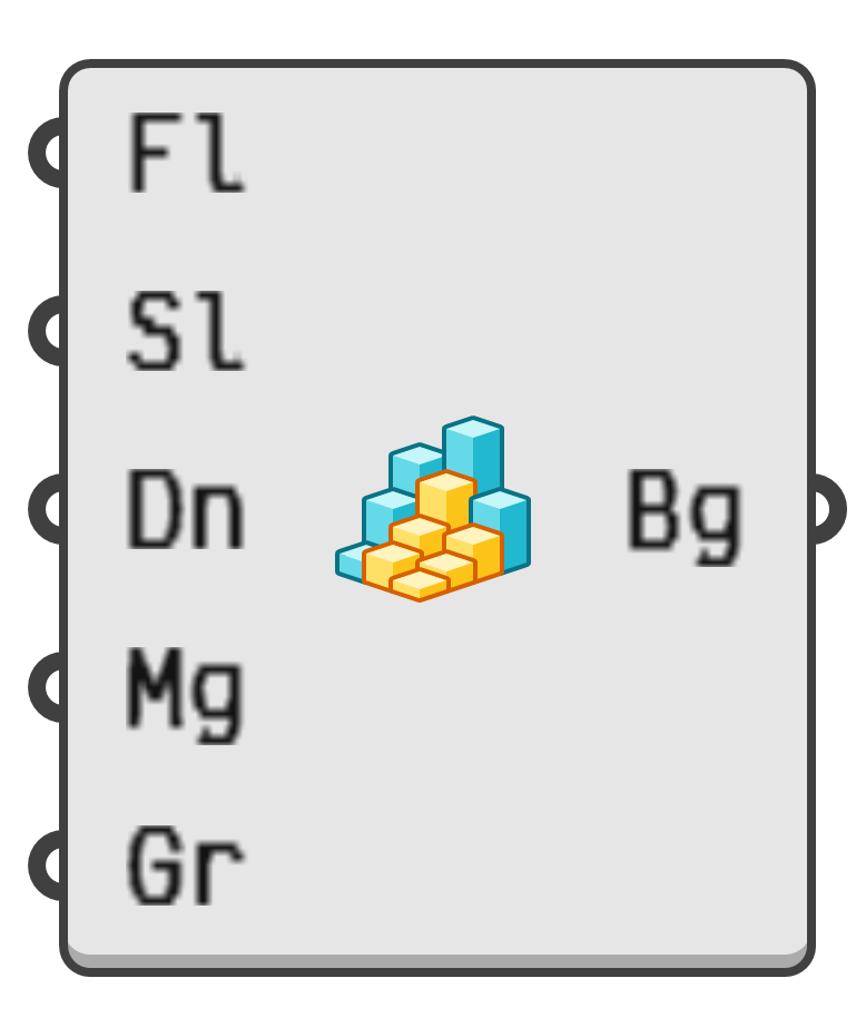 object preview