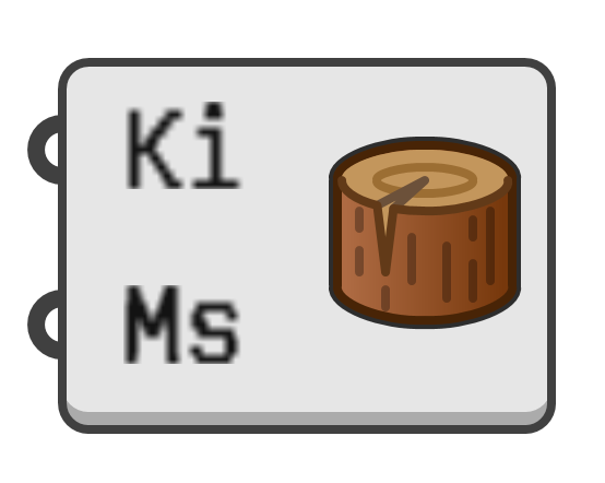 object preview