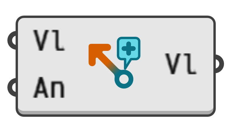 object preview