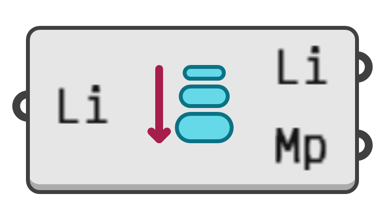 object preview