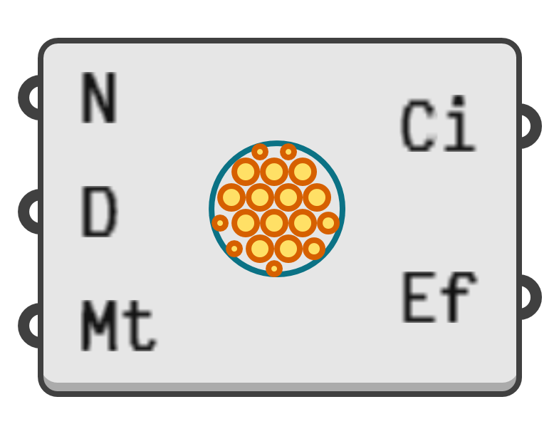 object preview