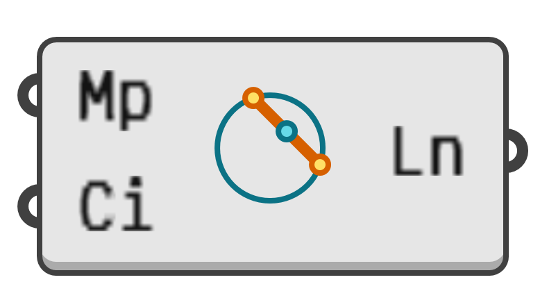 object preview