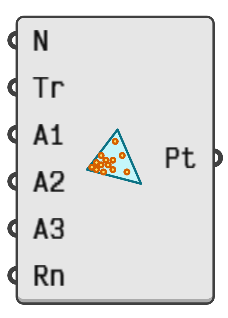 object preview