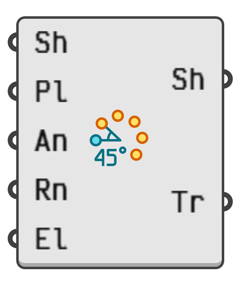object preview