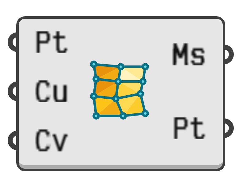 object preview