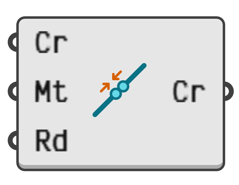 object preview