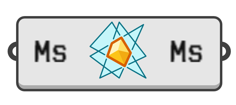 object preview