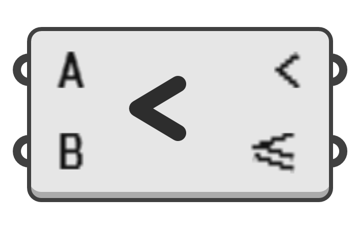 object preview