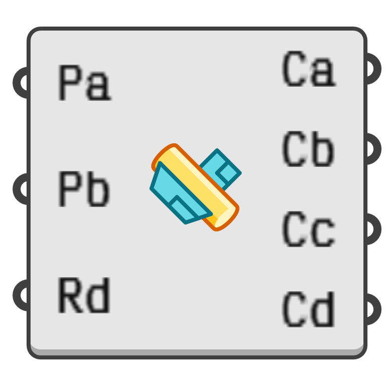 object preview