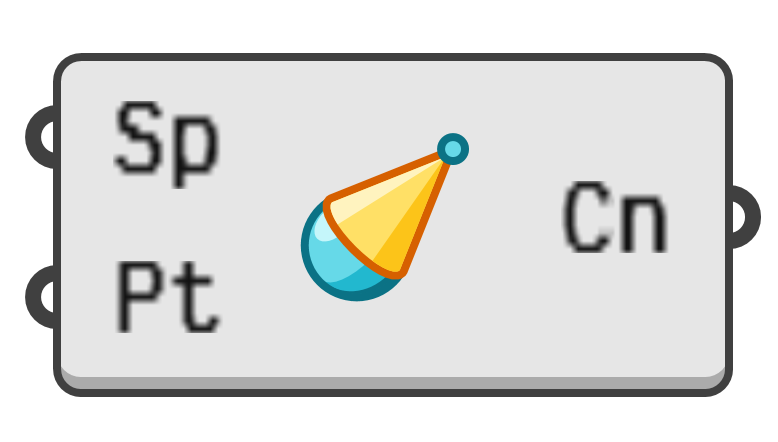 object preview