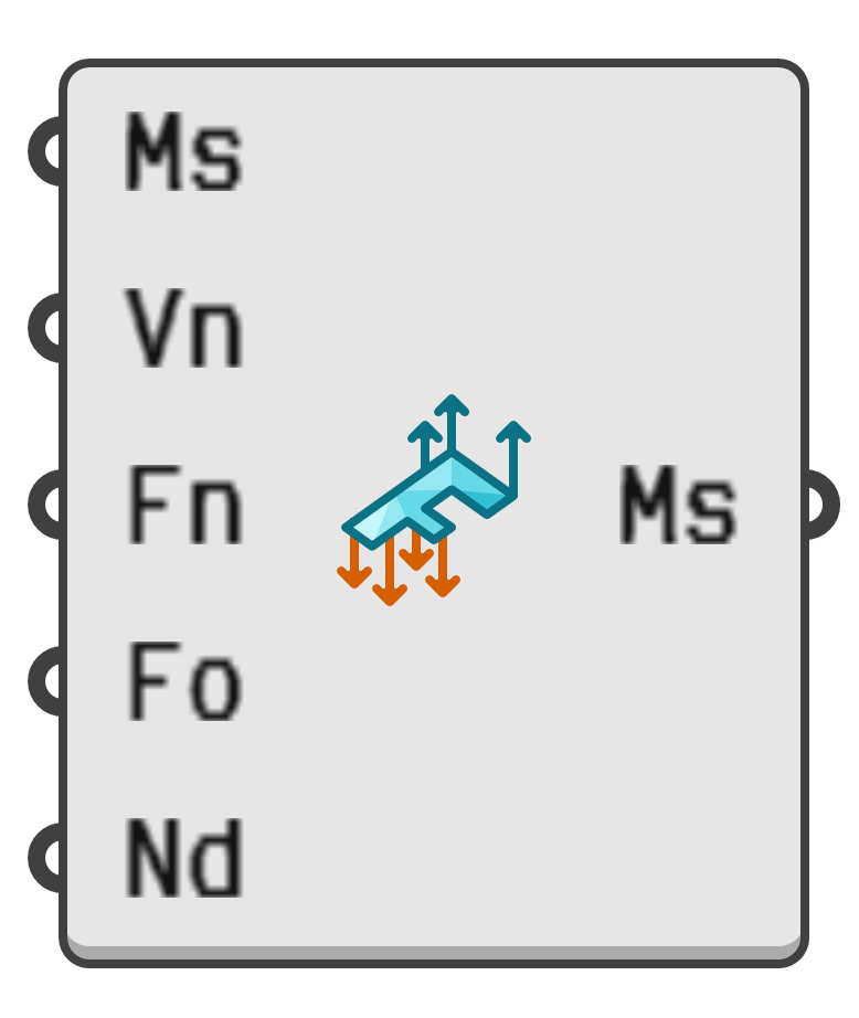 object preview