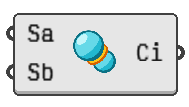 object preview