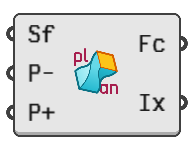 object preview