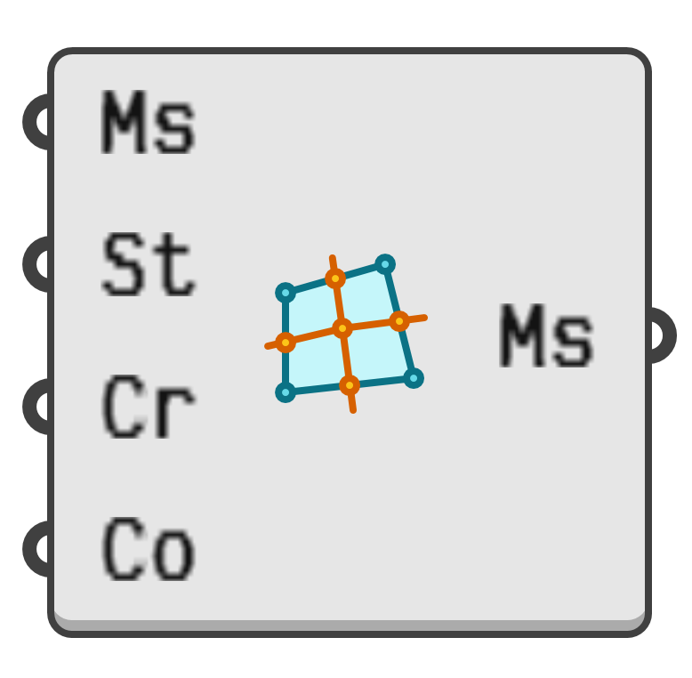 object preview