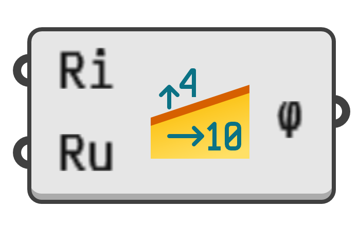object preview