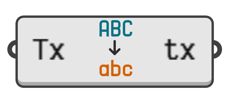 object preview