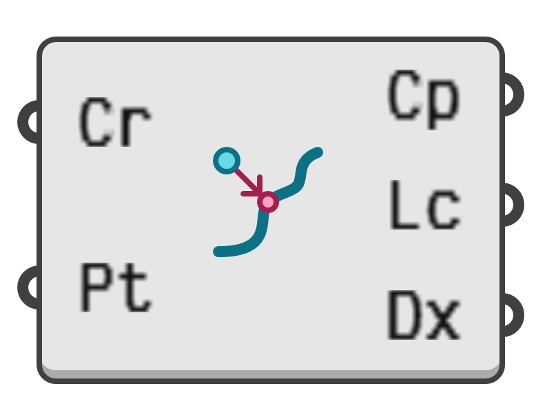 object preview