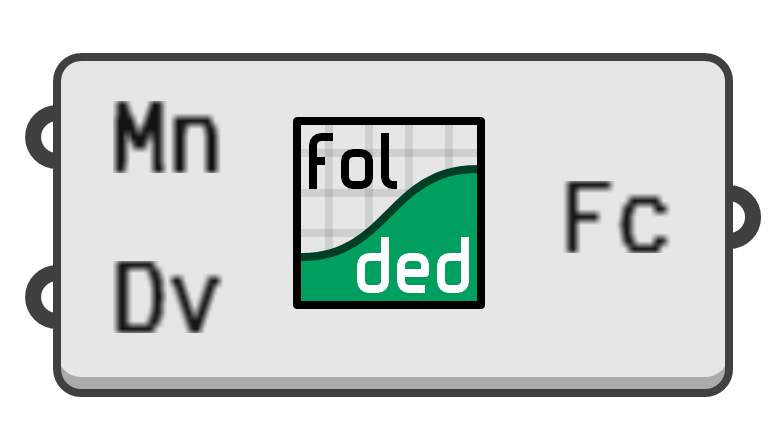 object preview