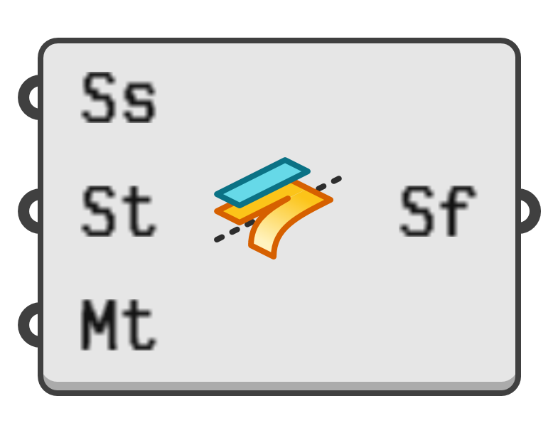 object preview