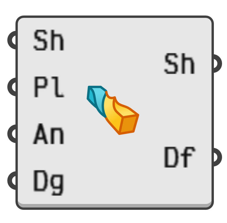 object preview