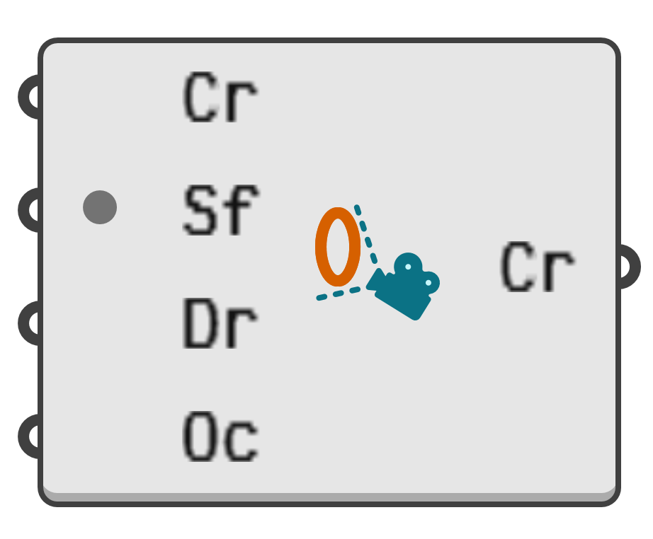 object preview