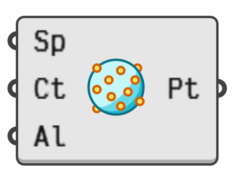 object preview