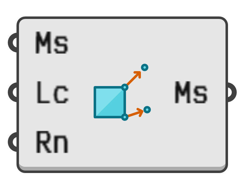 object preview