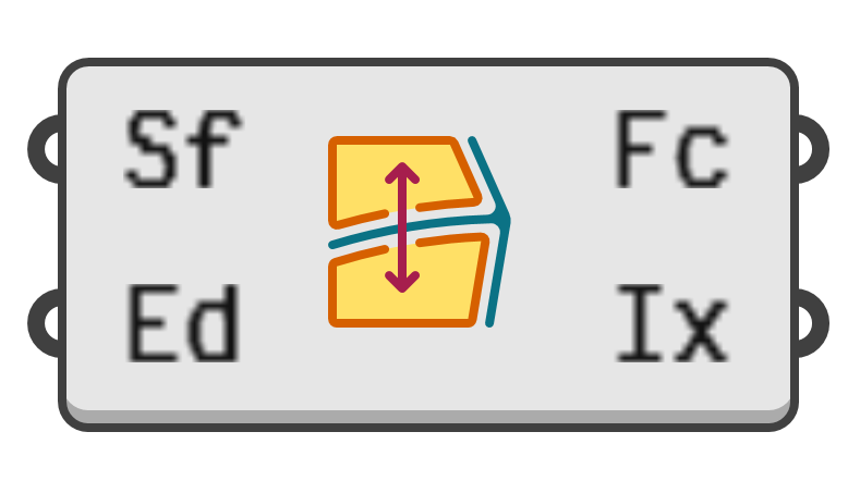 object preview