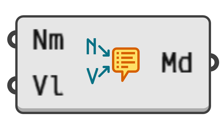 Data