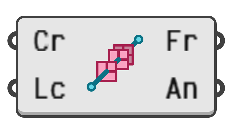 object preview