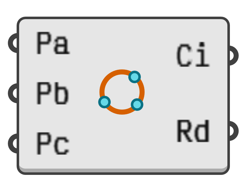 object preview