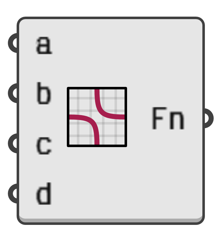object preview