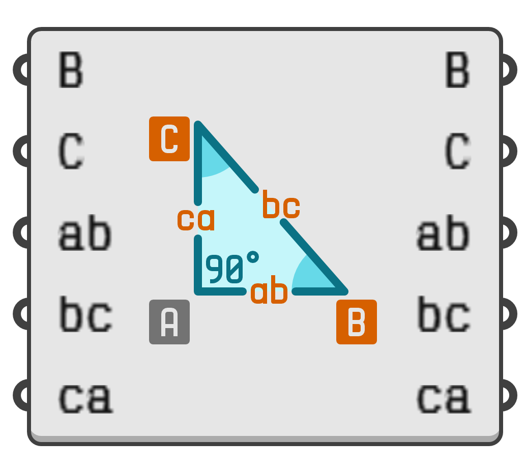 object preview