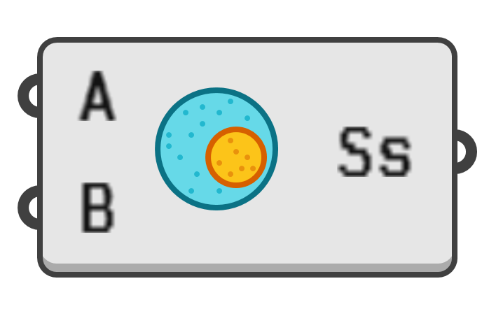 object preview