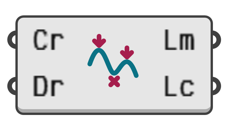 object preview