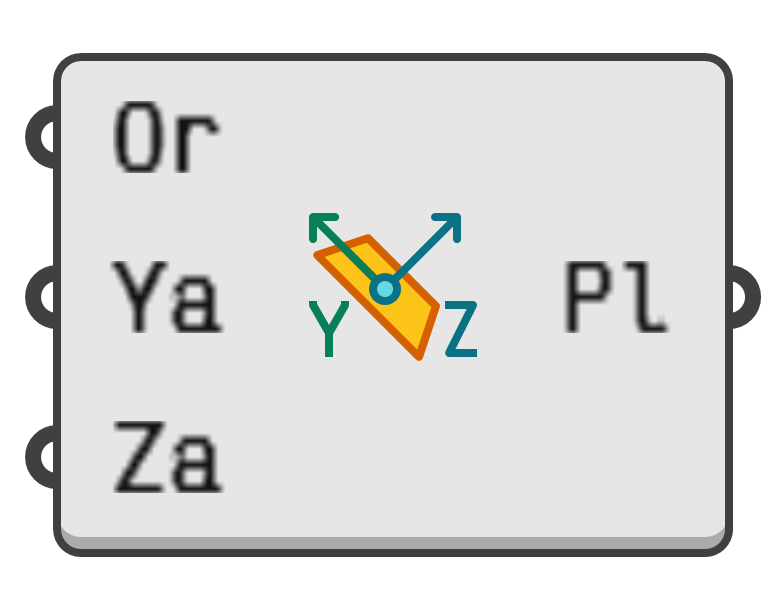 object preview