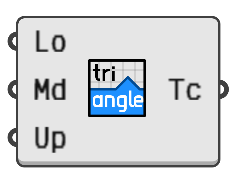 object preview