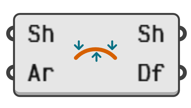 object preview