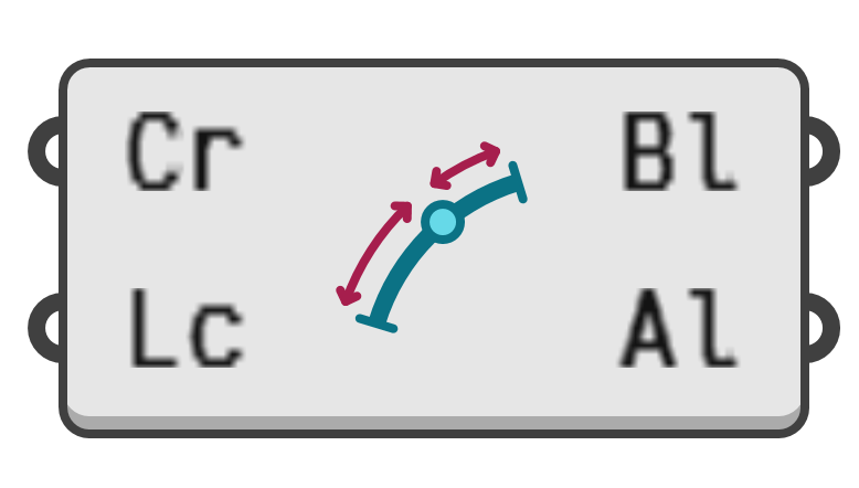 object preview