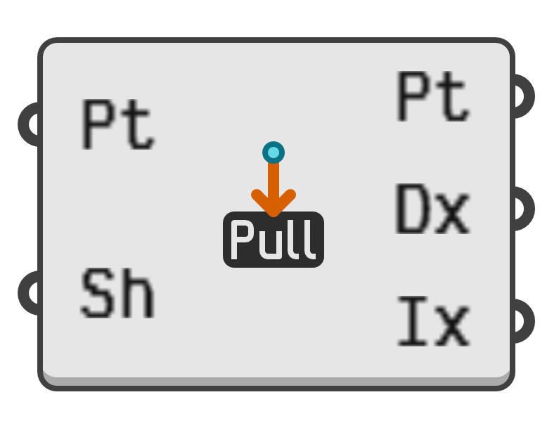 object preview