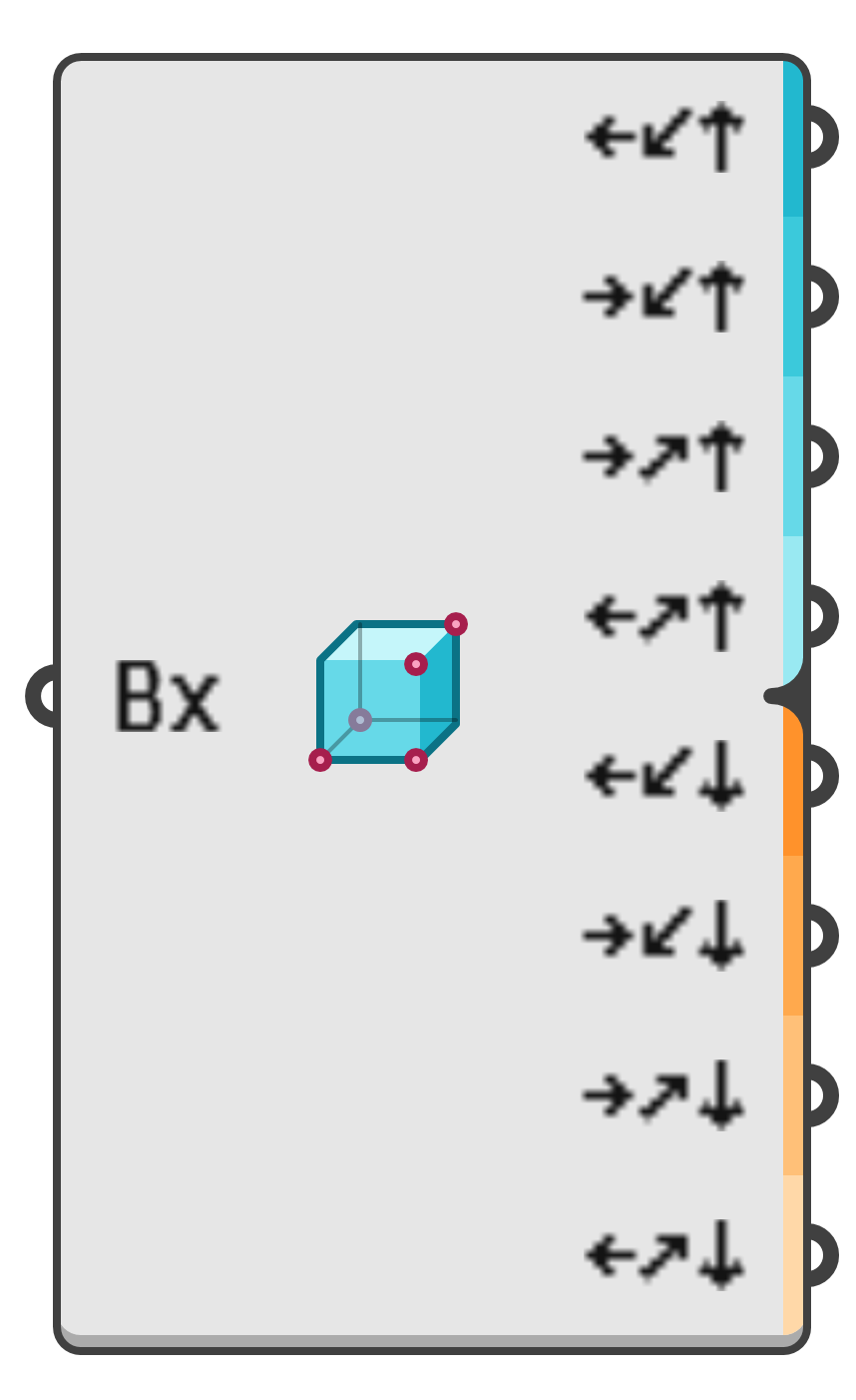 object preview