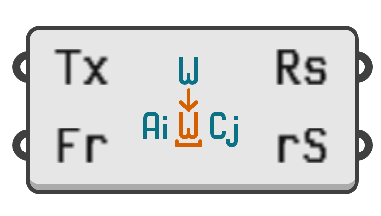object preview