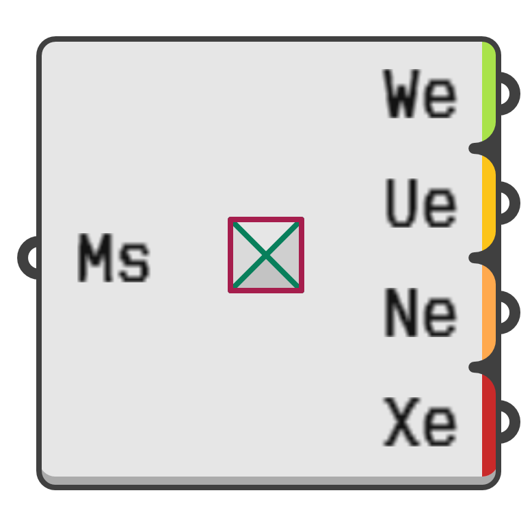 object preview