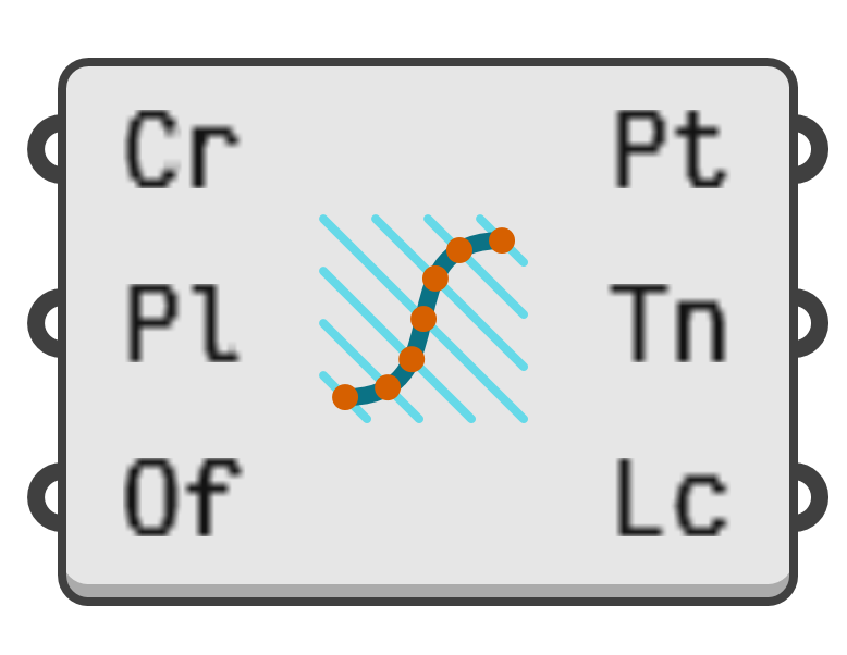 object preview
