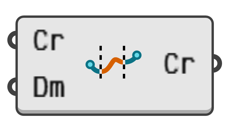 object preview