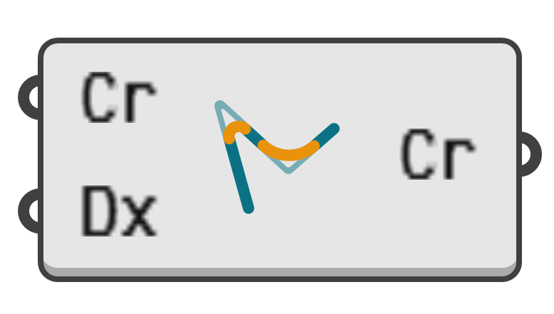 object preview
