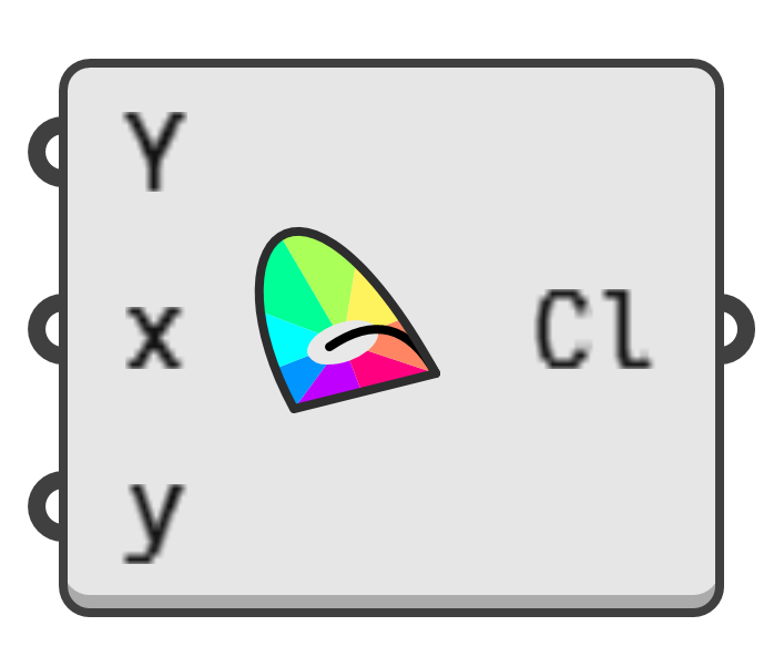 object preview