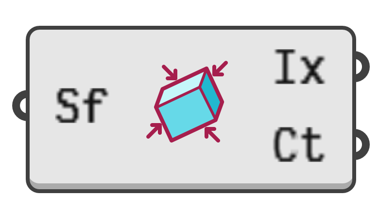 object preview