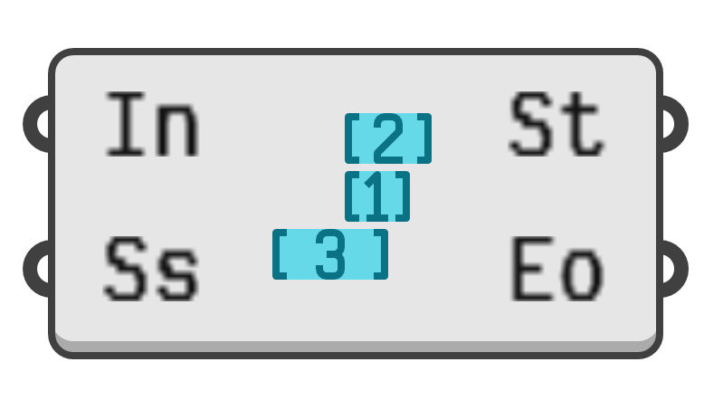 object preview