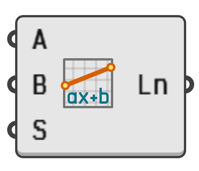 object preview